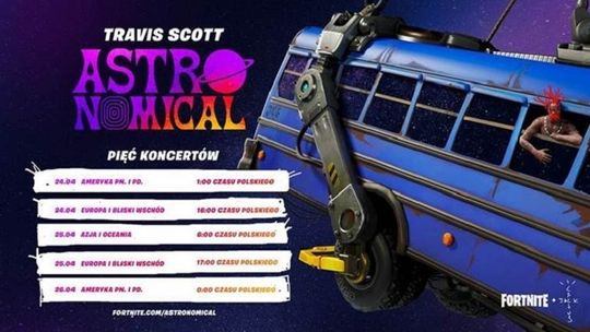 CEL: MUZYCZNIE LIVE: Fortnite i Travis Scott prezentują: ASTRONOMICAL /24 kwietnia 2020 godzina 1:00