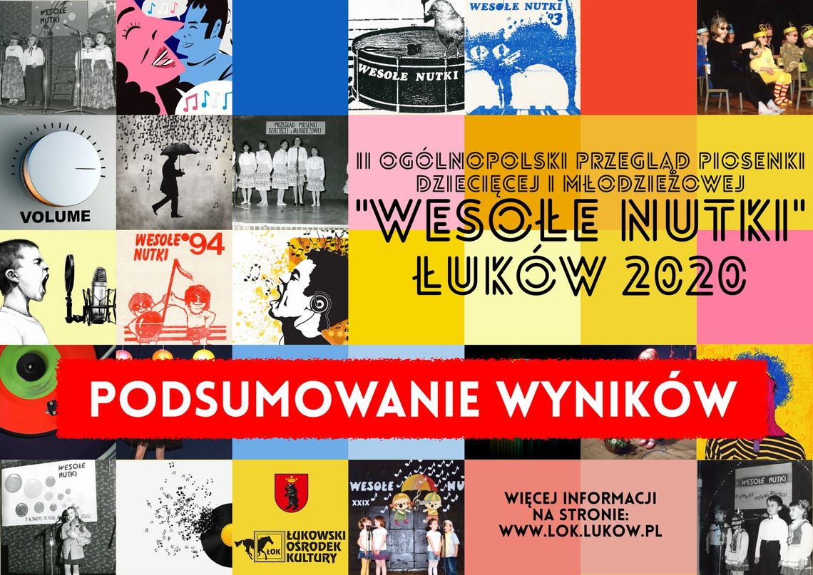 Podsumowanie Ogólnopolskiego Konkursu "Wesołe Nutki" 2020